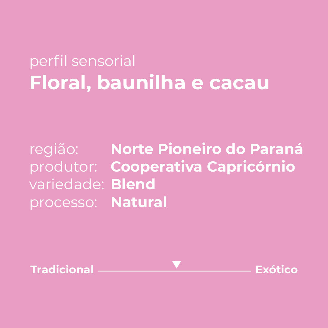 Perfil sensorial, floral, baunilha e cacau