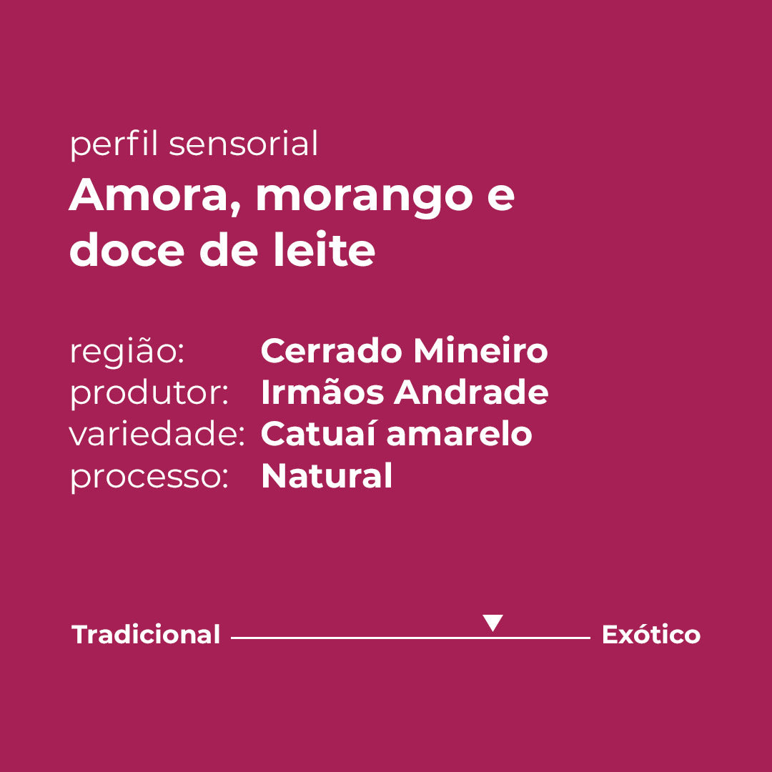 Café Fazenda Capim Branco