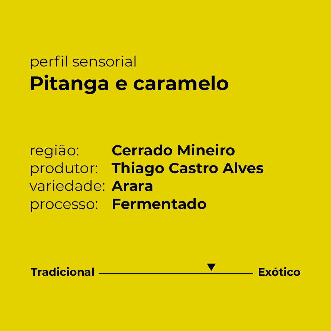 Perfil sensorial do café Barinas, Pitanga e caramelo