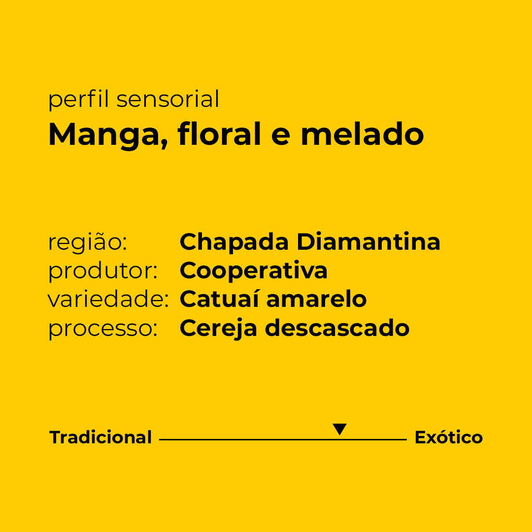 Café Coopiatã Bahia