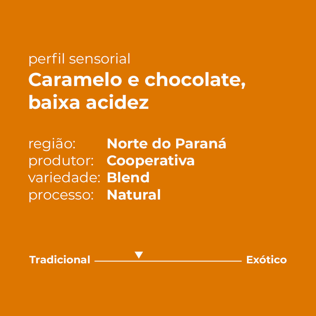 Café Capricórnio