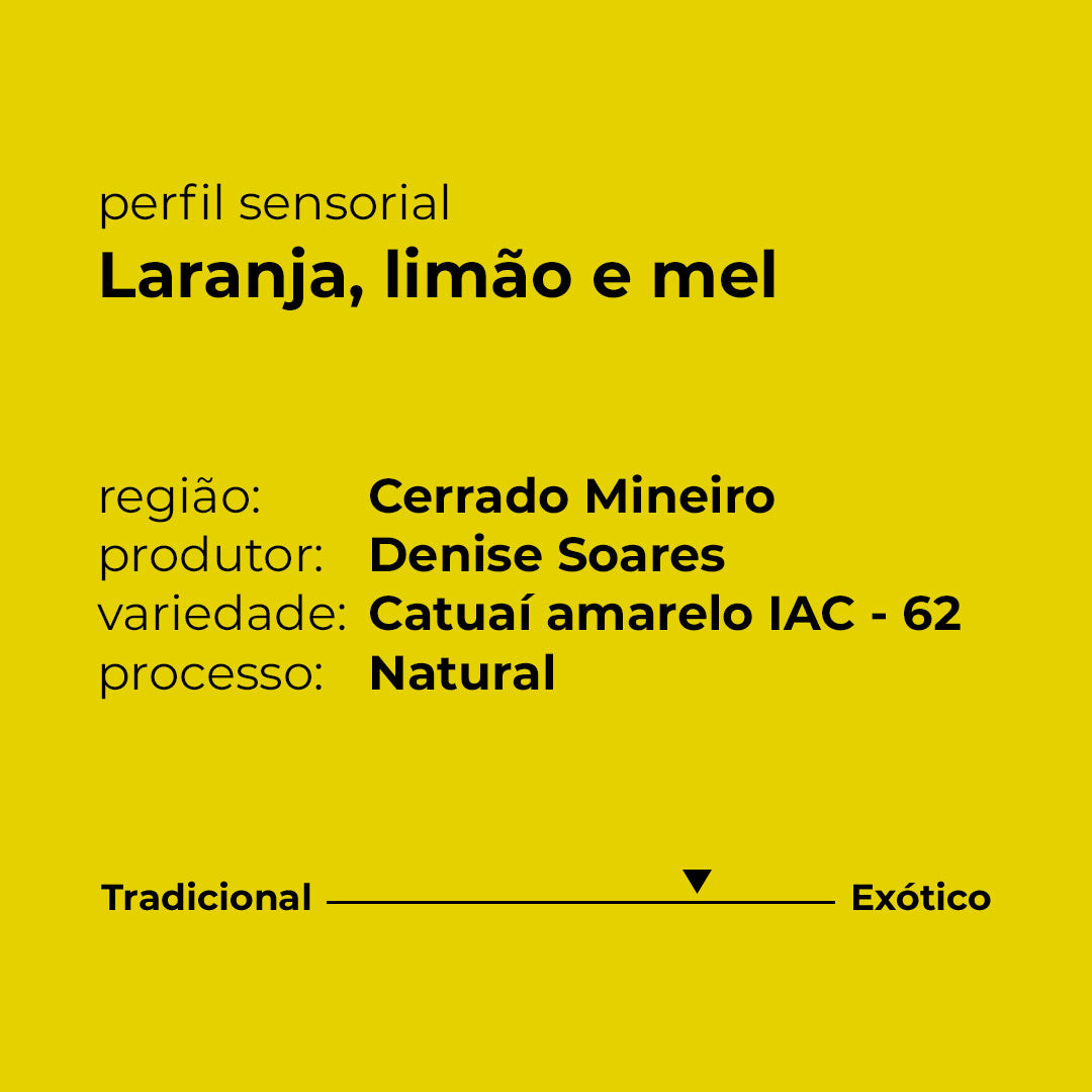 Café Fazenda Cachoeira