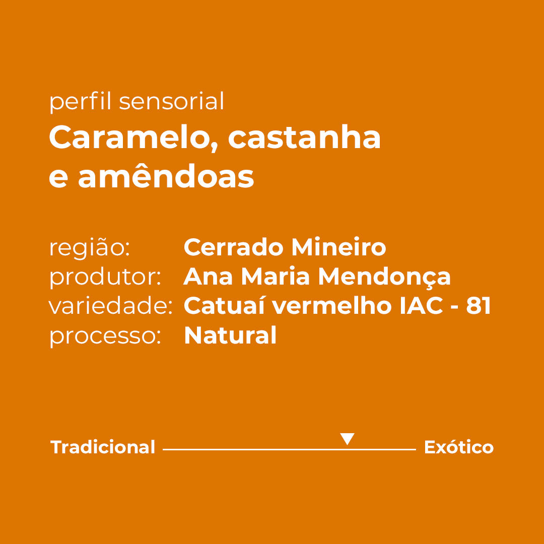 Café Fazenda Lenheiros