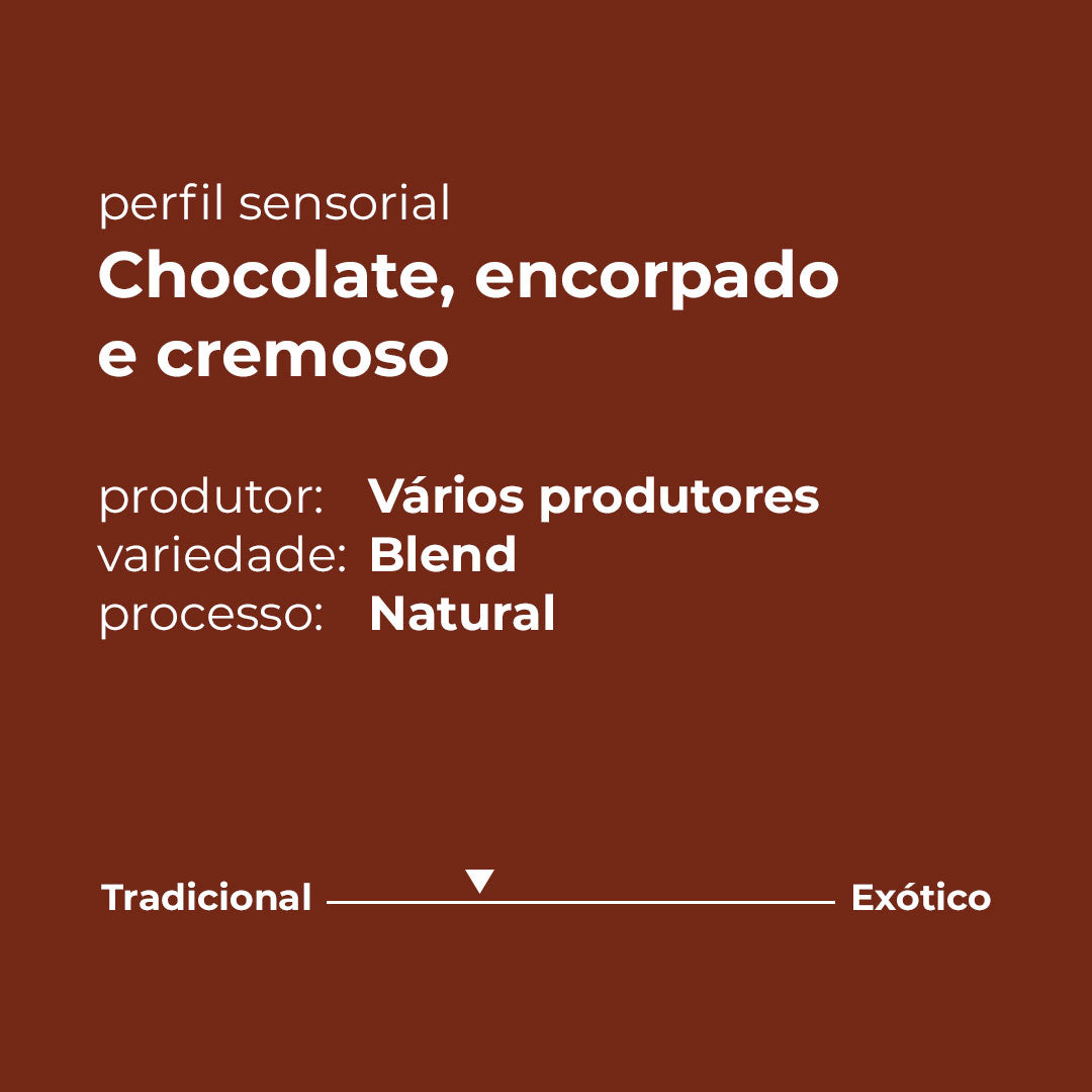 Café Mr. Chocolate