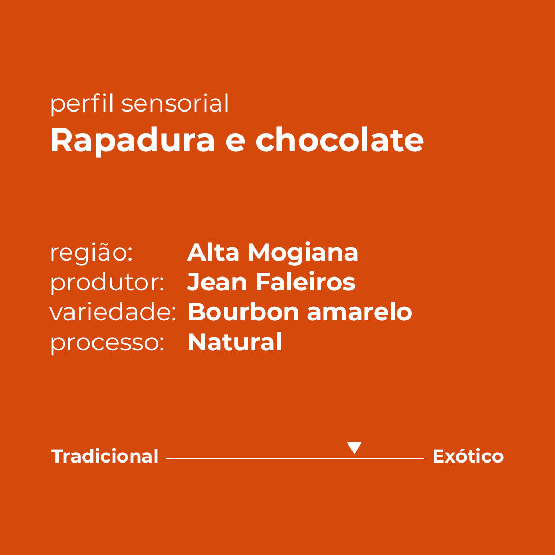 Perfil sensorial do café rapadura Moka Clube, rapadura e chocolate